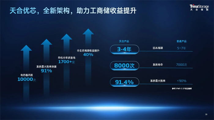 乐投·LETOU(中文)体育官方网站