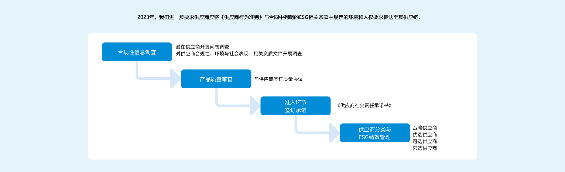 乐投·LETOU(中文)体育官方网站