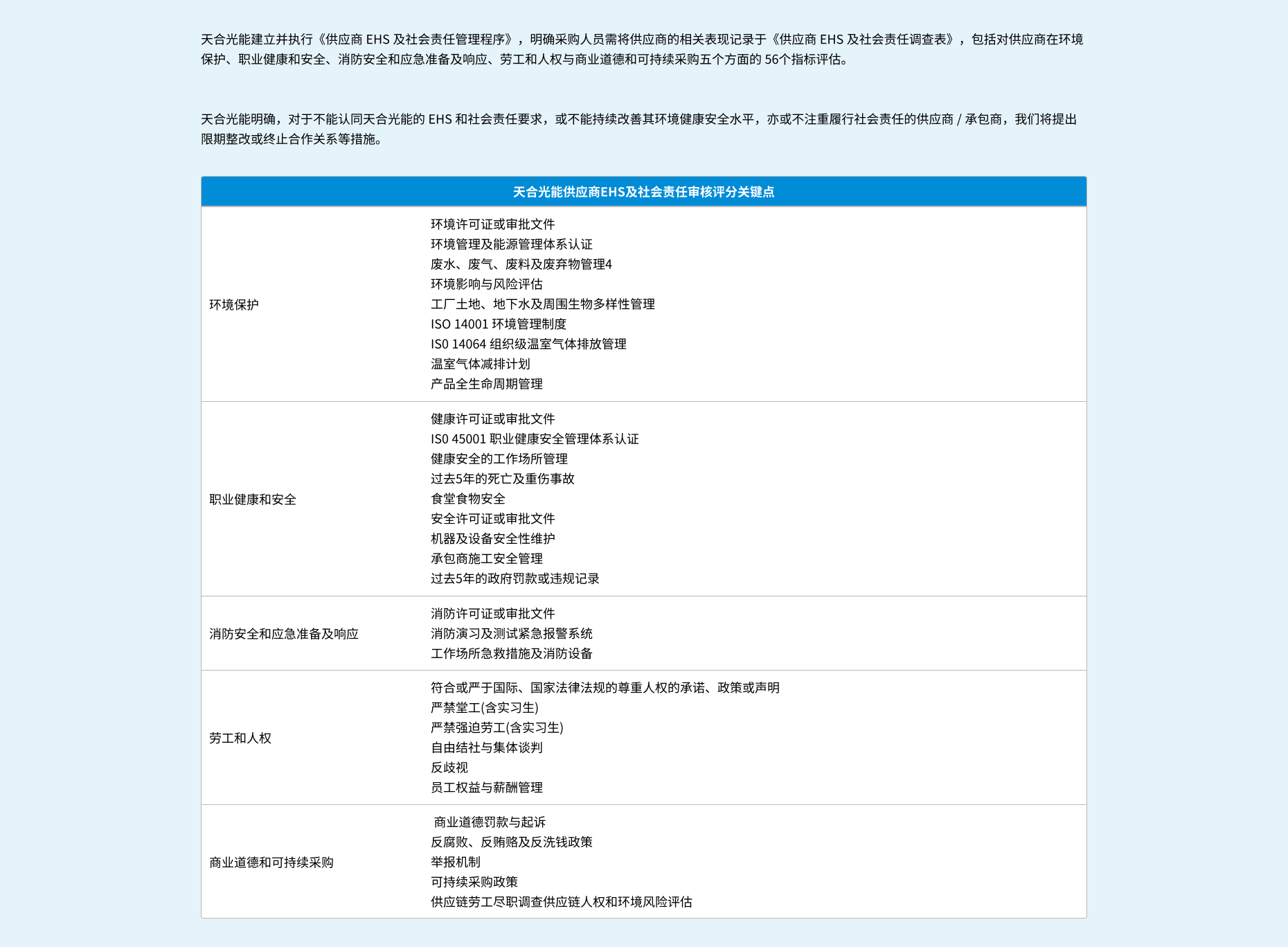 乐投·LETOU(中文)体育官方网站